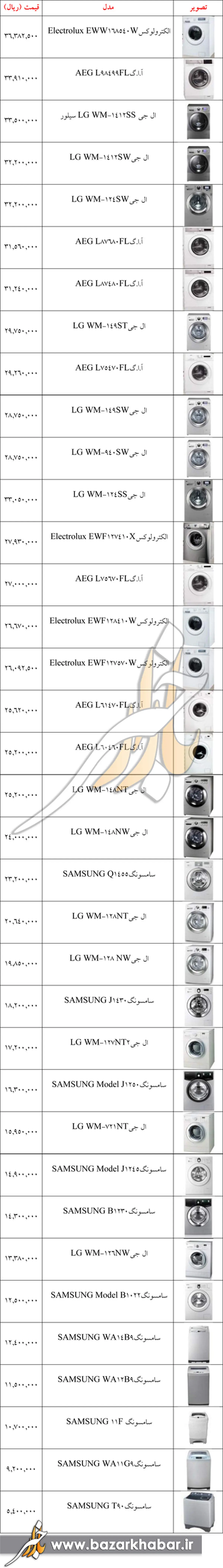 قیمت انواع ماشین‌ لباسشویی در بازار+ جدول