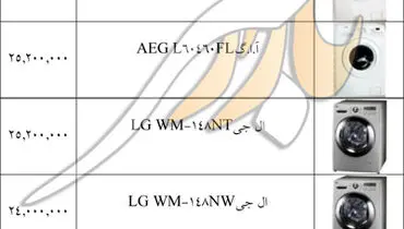 قیمت انواع ماشین‌ لباسشویی در بازار+ جدول
