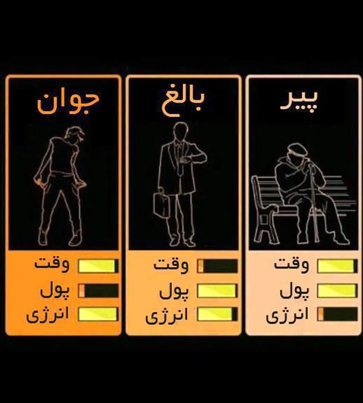 عکس/ حقیقت تلخ