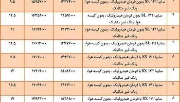 جدول/ بهای جدید محصولات سایپا