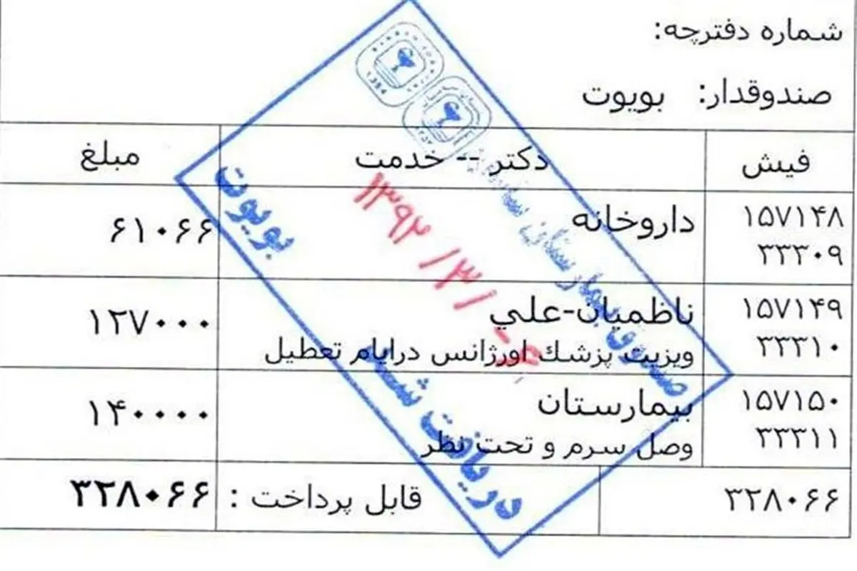 وقتی هزینه وصل سرم از مبلغ سرم بیشتر می‌شود+سند