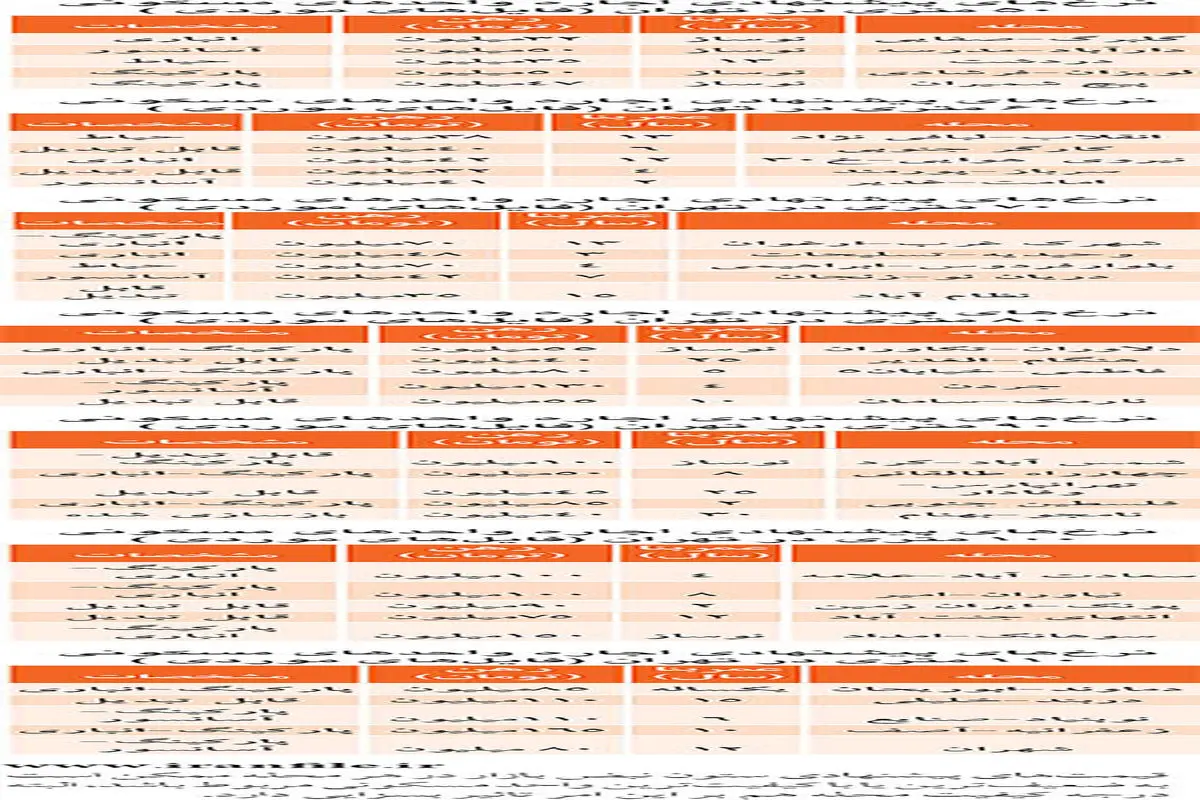 دنیای اقتصاد/ روزهای دشوار در انتظار مستاجران +جدول