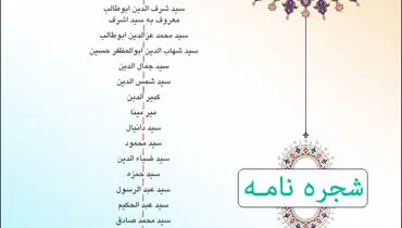 نسب‌ امام‌ خمینی(ره)‌ به‌ کدام‌ امامزاده‌ تهران‌ می‌رسد؟