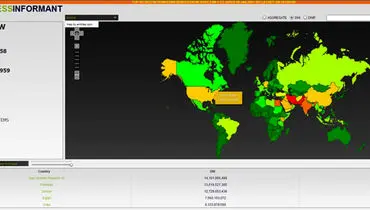 خبر وحشتناک برای کاربران اینترنتی +عکس