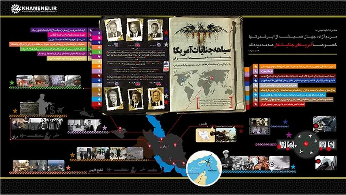 اینفوگرافی/جنایات آمریکا به روایت رهبری