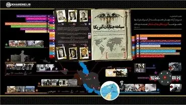 اینفوگرافی/جنایات آمریکا به روایت رهبری