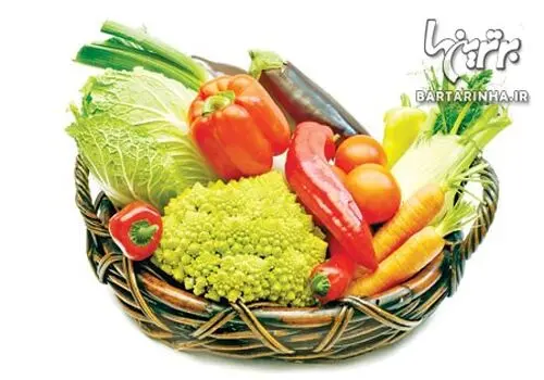 کالری حلوا چقدر است ؟

