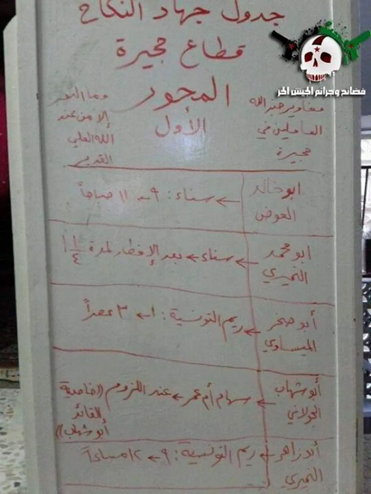 یک ادعا:جدول زمانبندي جهاد نكاح!