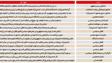 آینده سیاسی احمدی‌نژاد چه می شود؟