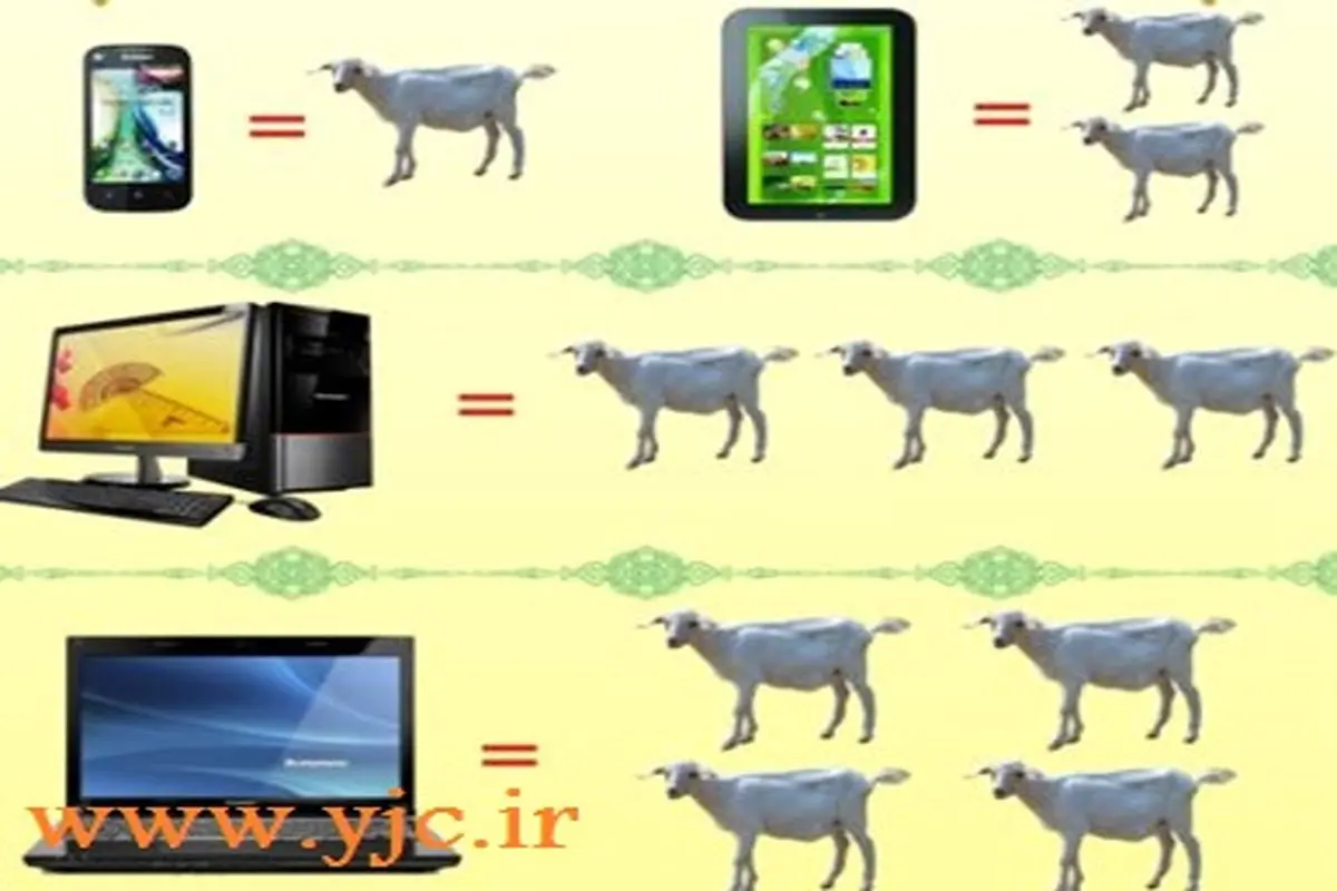 معاوضه وسایل‌الکتریکی باگوسفند در چین!