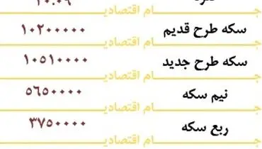 نرخ طلا و سکه / 6 مرداد
