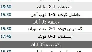 نتایج هفته چهاردهم لیگ برتر فوتبال