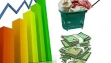 سبد کالایی همان یارانه نقدی هست یا خیر؟