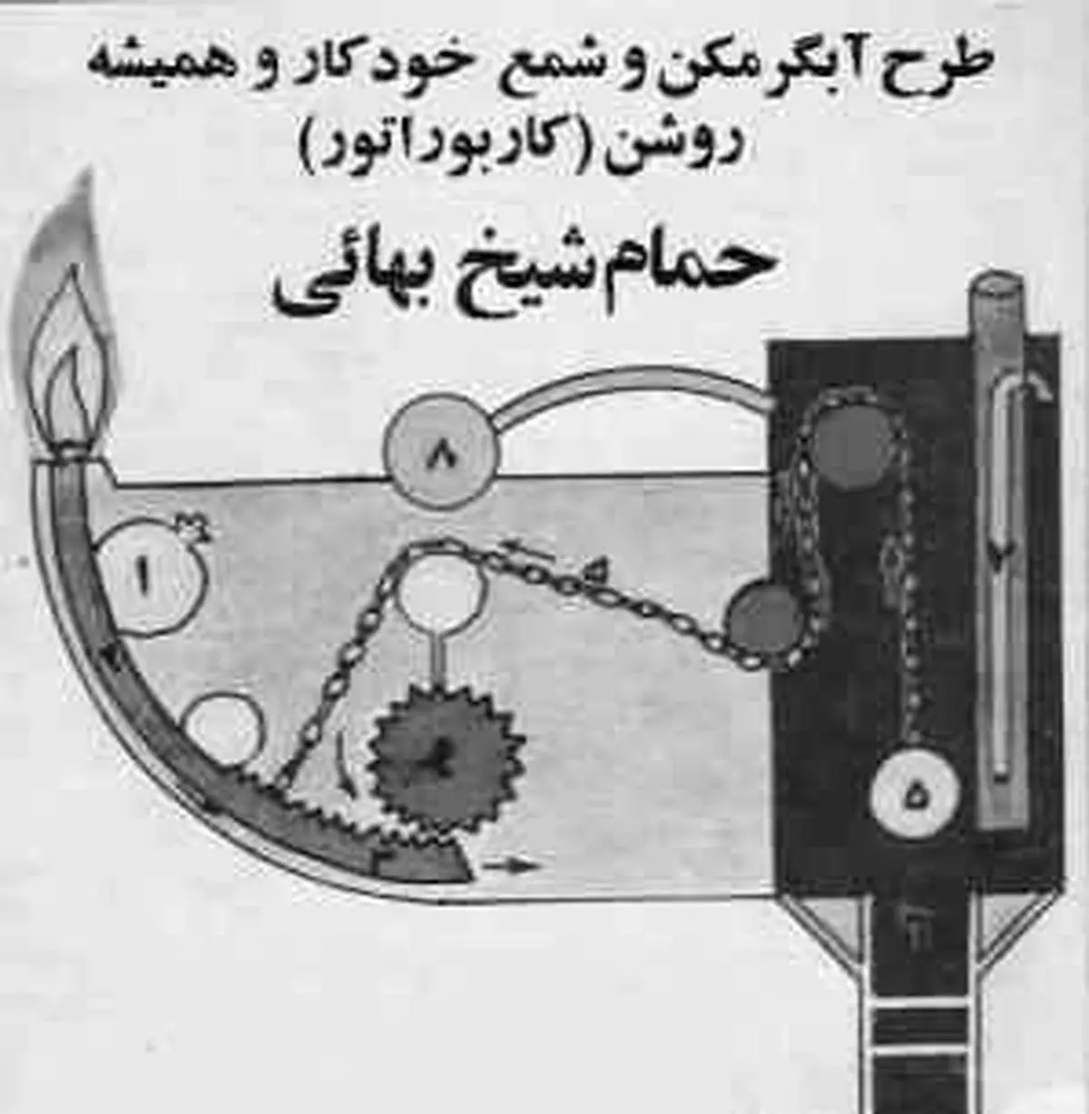 چطور حمام شیخ بهایی با یک شمع گرم می شود؟