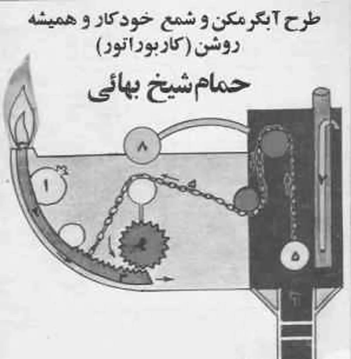 چطور حمام شیخ بهایی با یک شمع گرم می شود؟