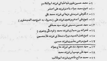 عکس: لیست روحانیون ممنوع الخروج در دوره پهلوی به روایت اسناد ساواک