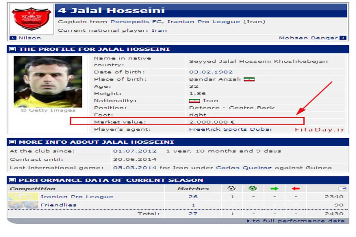 بازیکن ۸ میلیاردی پرسپولیس کیست؟ +عکس