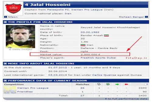 عکس عجیب مهران غفوریان با لامبورگینی چند میلیاردی!
