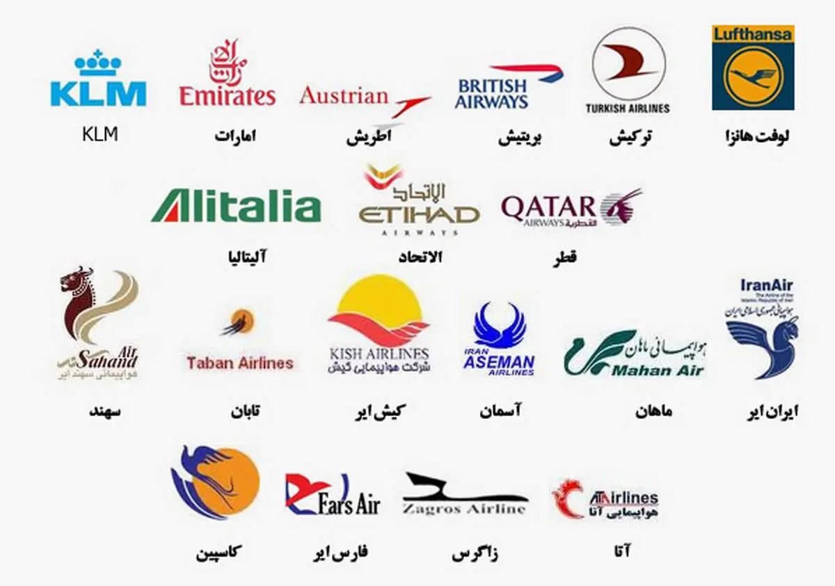 سفر هوایی گران تر می شود یا ارزان؟