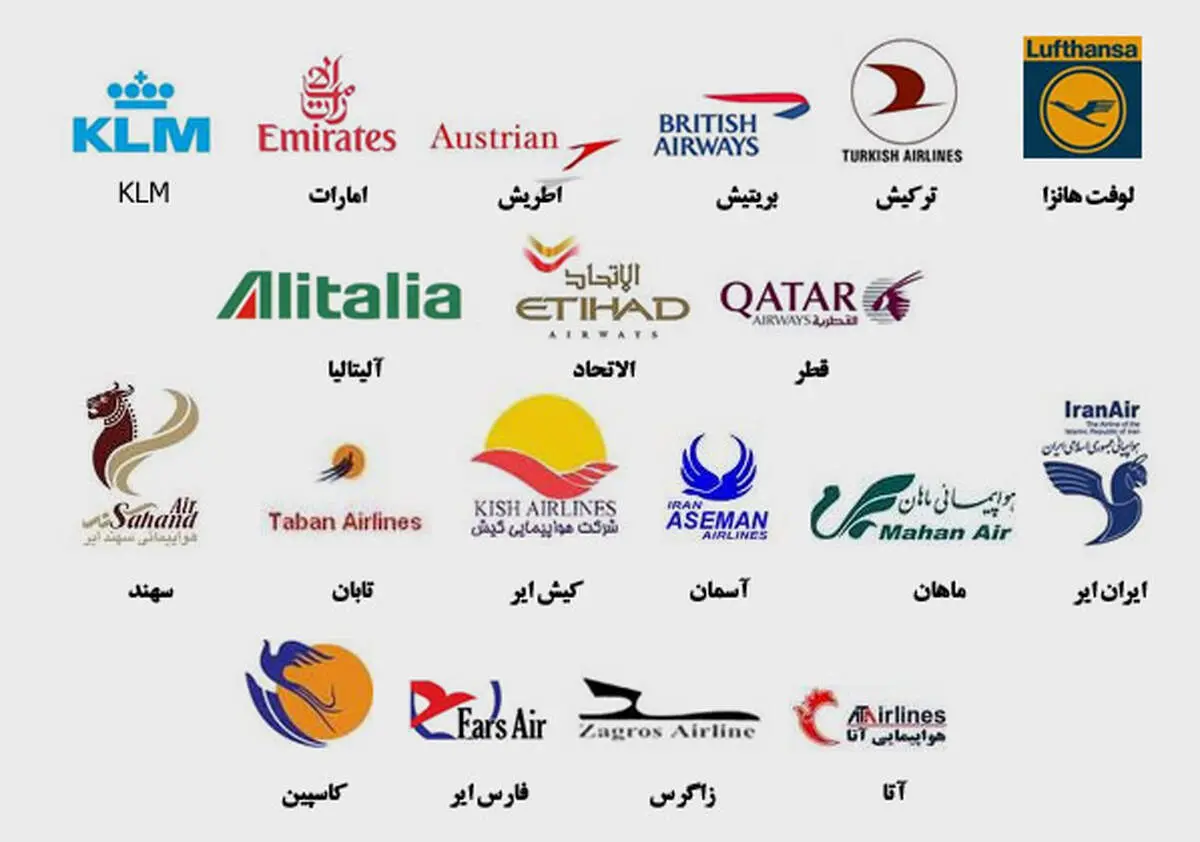 سفر هوایی گران تر می شود یا ارزان؟