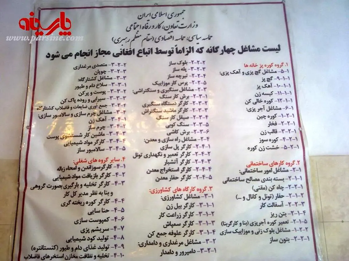 مشاغل مجاز برای افغانی ها در ایران