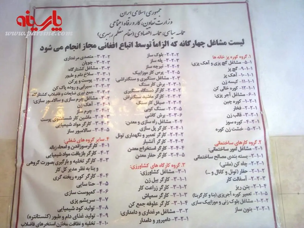 مشاغل مجاز برای افغانی ها در ایران