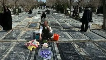 توضیحات پلیس درباره سرقت میلیاردی از بهشت زهرا
