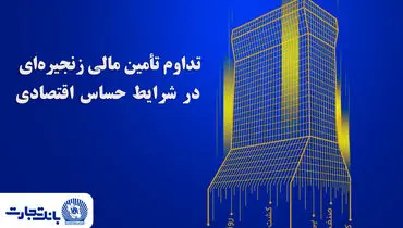 تسویه ۶۶ هزار میلیارد ریالی برات‌های الکترونیک در بانک تجارت طی روزهای اخیر