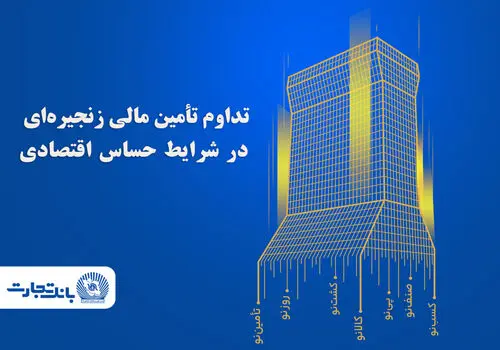 پیام مدیرعامل بانک تجارت به مناسبت انتخاب مبارک رهبر معظم انقلاب اسلامی ایران