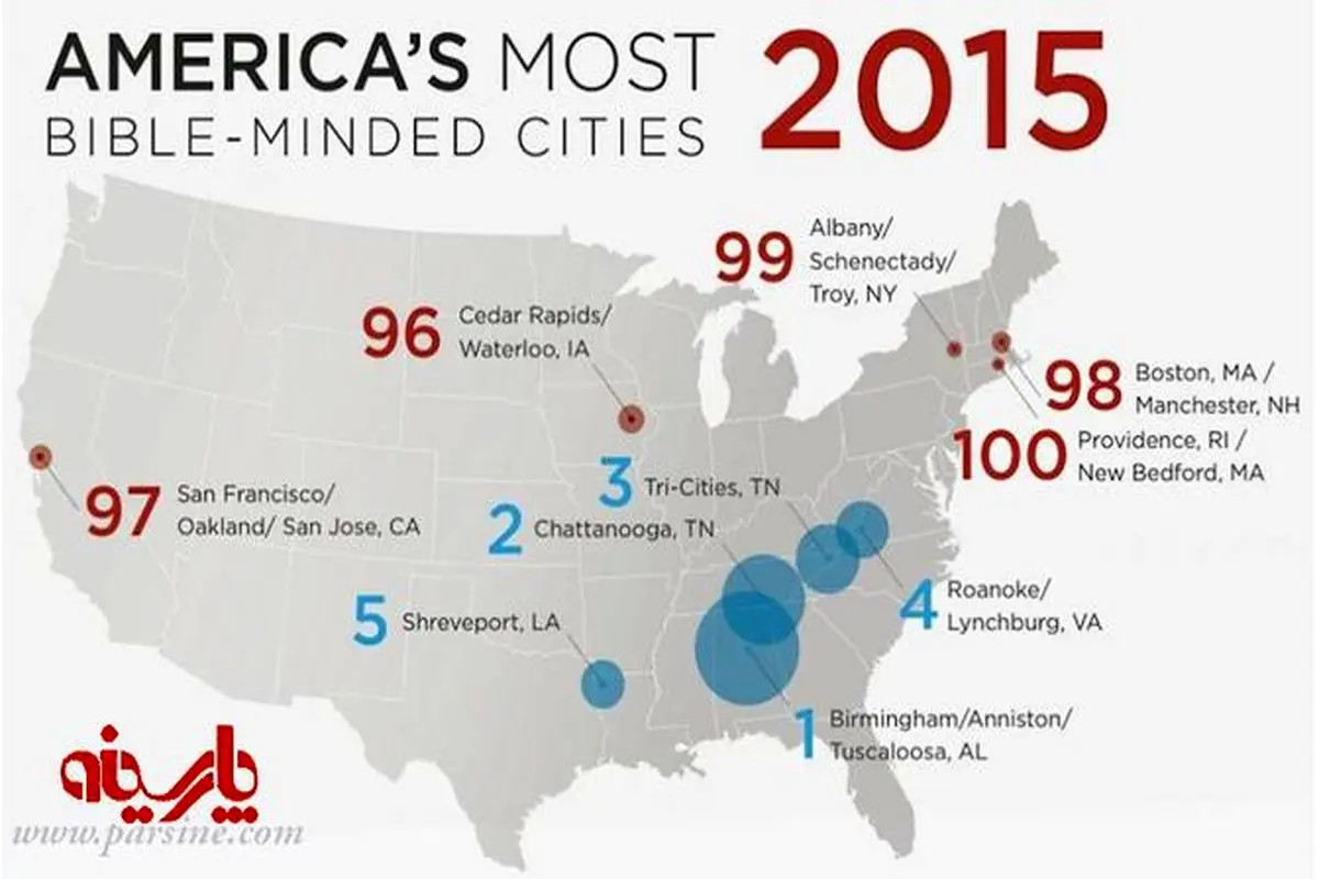 عکس:مذهبی ترین و سکولارترین شهر های آمریکا