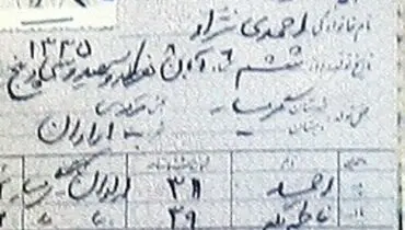 نقش احمدی نژاد و یارانش در انتخابات آینده چه خواهد بود؟