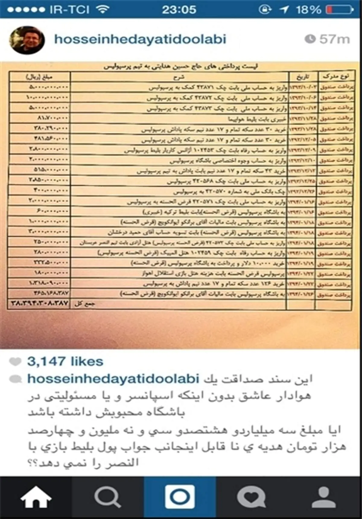 هدایتی از لسیت کمک‌های خود به پرسپولیس رونمایی کرد + عکس