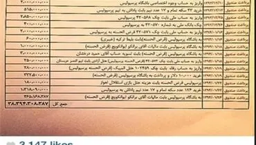 هدایتی از لسیت کمک‌های خود به پرسپولیس رونمایی کرد + عکس
