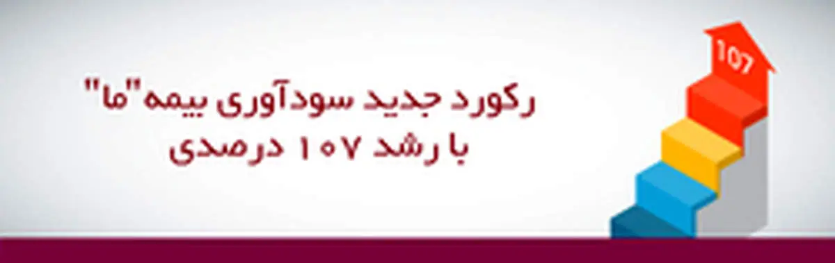 رکورد جدید سودآوری بیمه "ما" با رشد ۱۰۷ درصدی