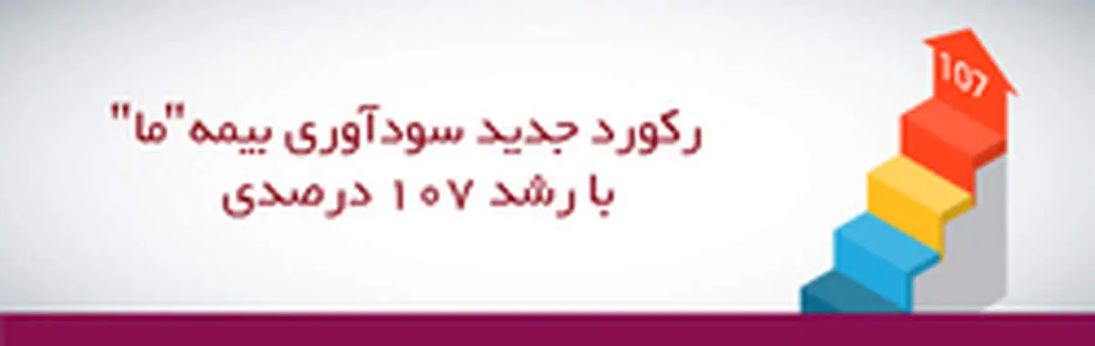 رکورد جدید سودآوری بیمه "ما" با رشد ۱۰۷ درصدی