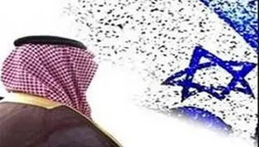 ادعا‌های تکراری شیخ نشین کوچک علیه ایران