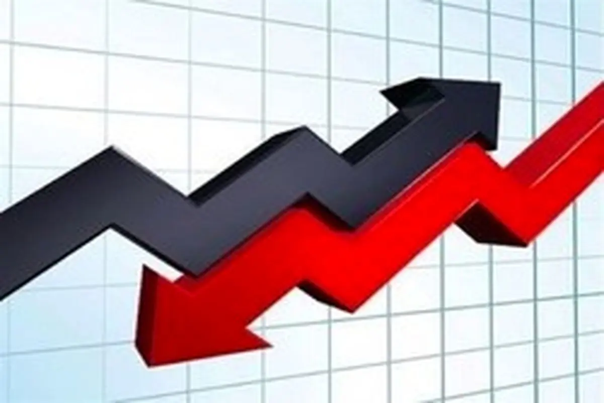 تداوم روند کاهشی قیمت ها در بورس
