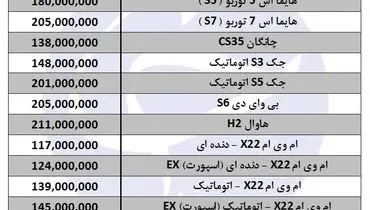 قیمت انواع شاسی بلند تولید داخل در بازار