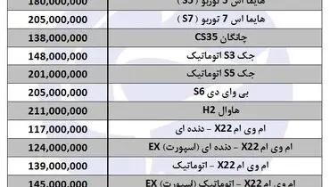 قیمت انواع شاسی بلند تولید داخل در بازار