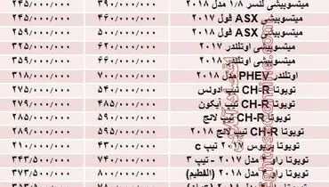 خودرو‌های ژاپنی در بازار تهران چند؟ +جدول
