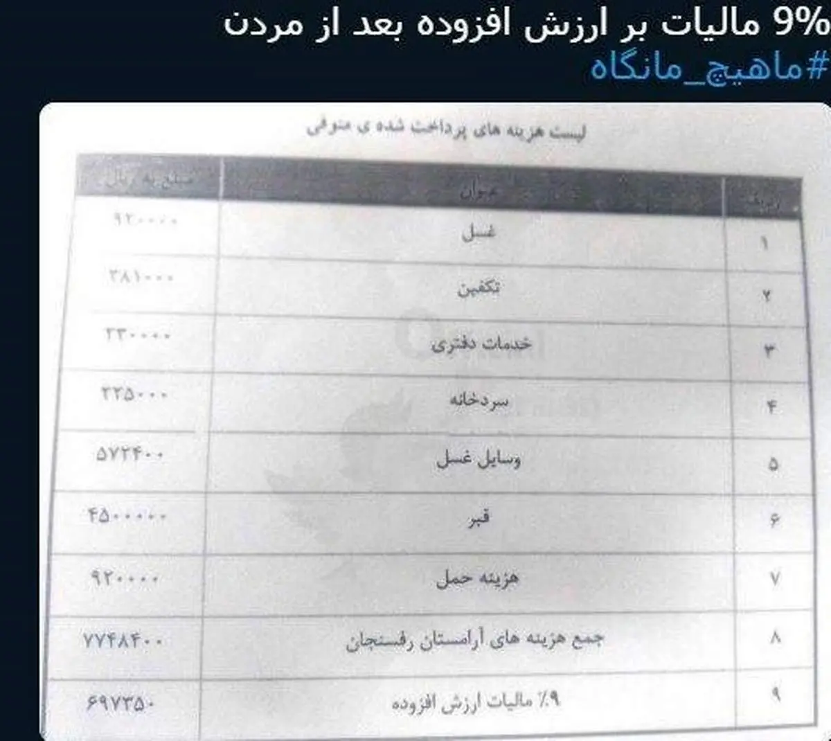 ۹ درصد مالیات بر ارزش افزوده بعد از مرگ +عکس