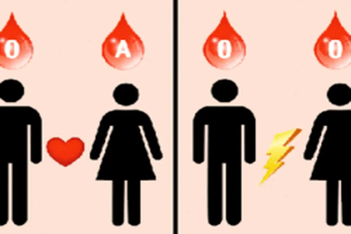 ارتباط بین گروه خونی افراد و ازدواج چیست؟