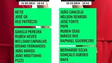 بازگشت رونالدو به اردوی تیم ملی پرتغال