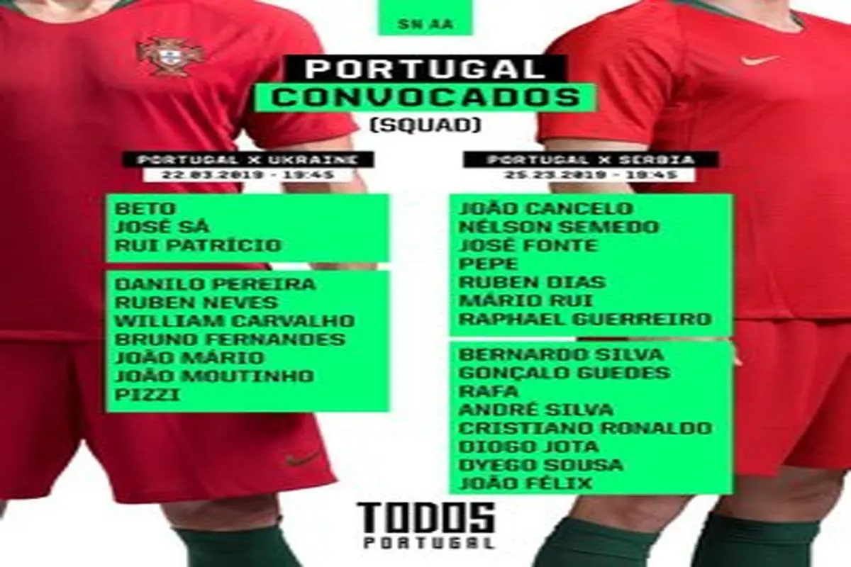 بازگشت رونالدو به اردوی تیم ملی پرتغال