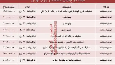 نرخ‌های فرش دستباف دربازار تهران