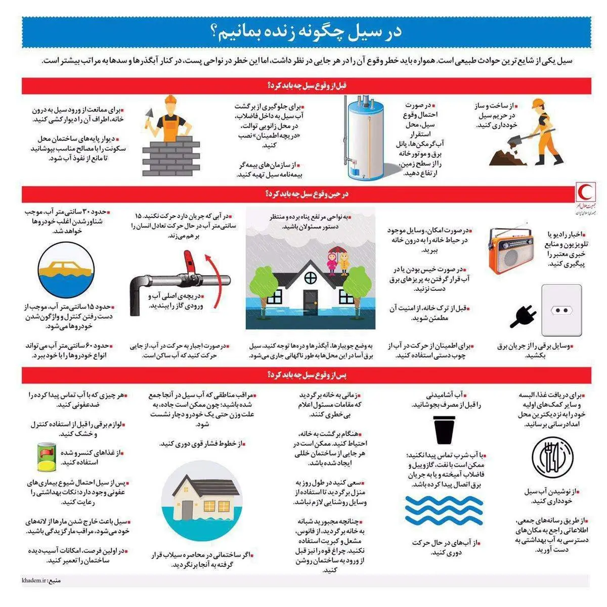 اینفوگرافی| چگونه از سیل در امان بمانیم؟