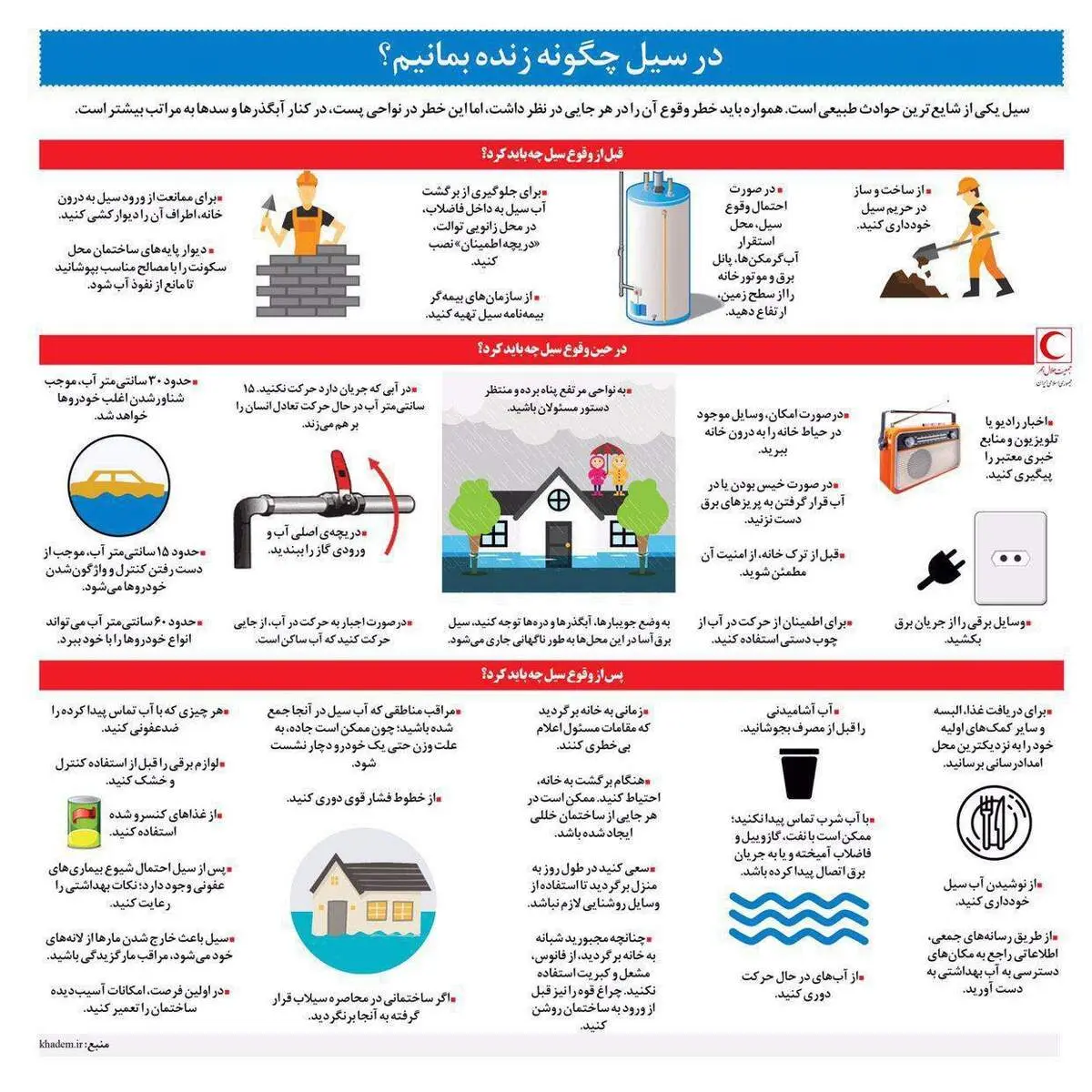 اینفوگرافی| چگونه از سیل در امان بمانیم؟