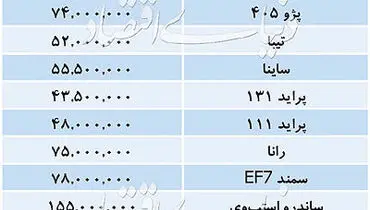 قیمت خودروهای داخلی