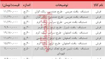 نرخ انواع فرش دستباف در بازار تهران؟ +جدول