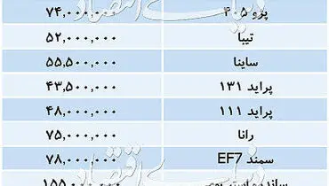 جدیدترین قیمت خودروهای داخلی